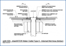 DrainRITE Water Outlet Type 6 - Internal Wet Area (Timber)